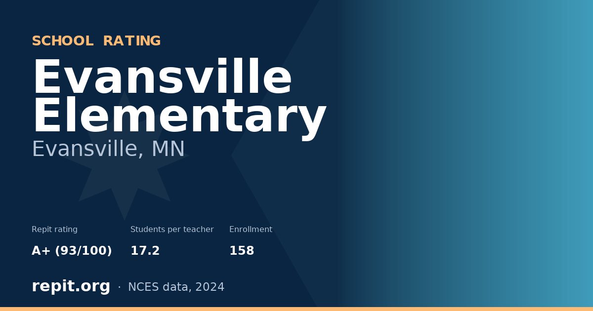 Evansville Elementary, Evansville, MN — Repit school rating A+ (93/100)