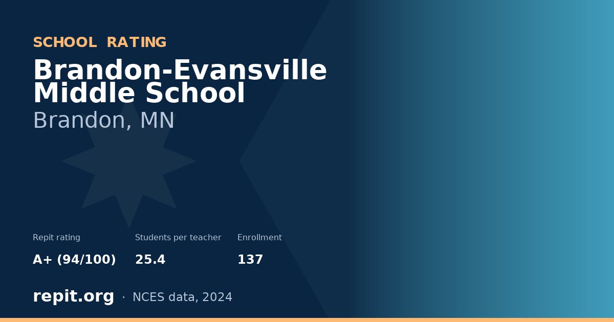 Brandon-Evansville Middle School, Brandon, MN — Repit school rating A+ (94/100)