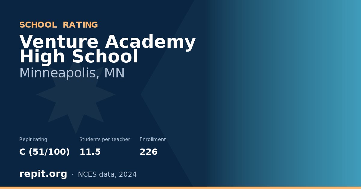 Venture Academy High School, Minneapolis, MN — Repit school rating C (51/100)