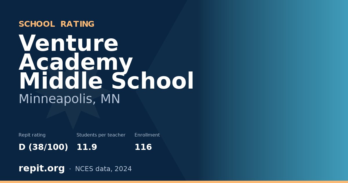 Venture Academy Middle School, Minneapolis, MN — Repit school rating D (38/100)