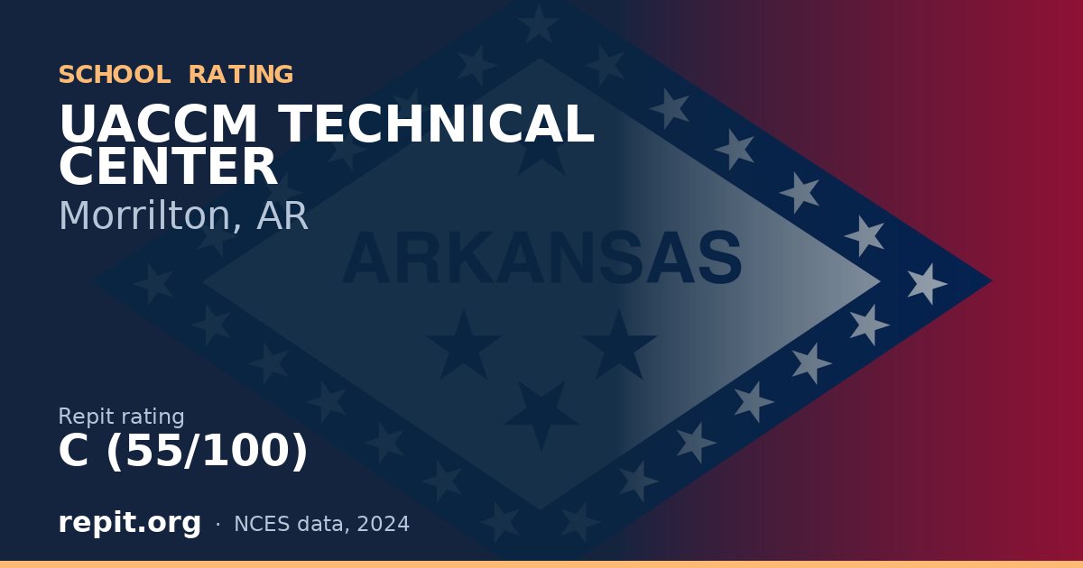 UACCM TECHNICAL CENTER, Morrilton, AR — Repit school rating C (55/100)