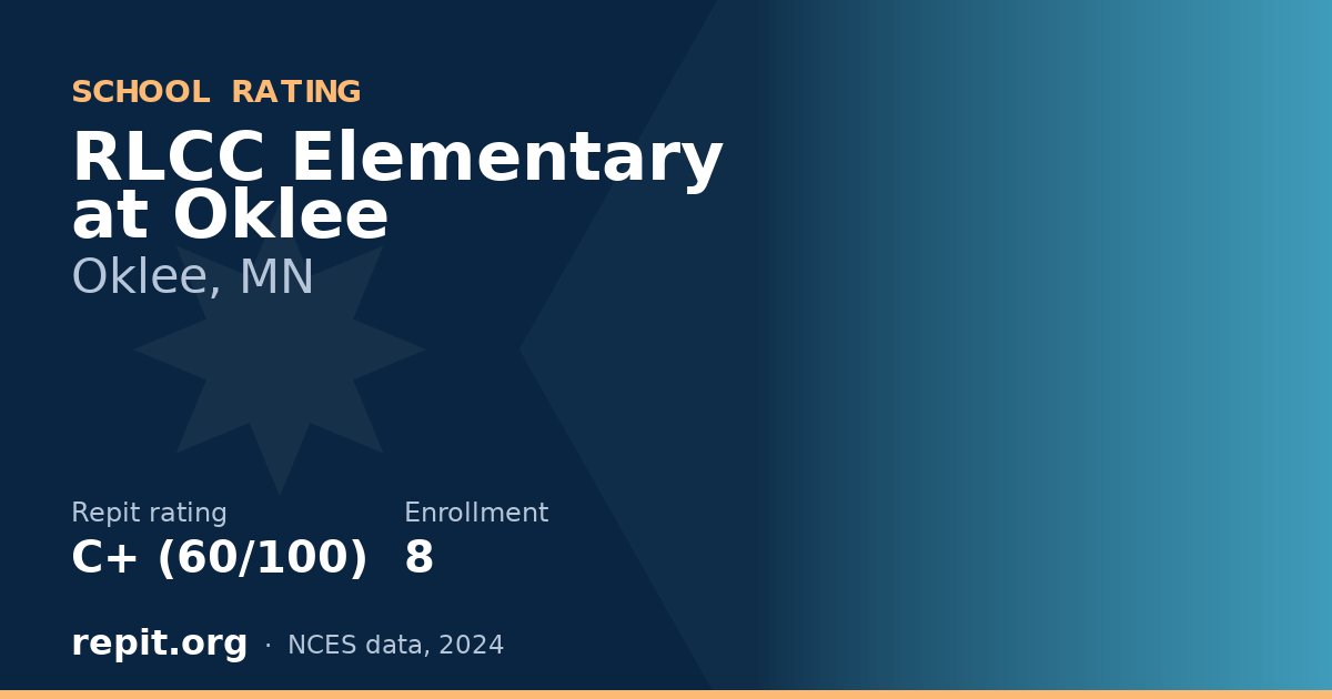 RLCC Elementary at Oklee, Oklee, MN — Repit school rating C+ (60/100)