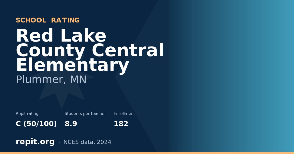 Red Lake County Central Elementary, Plummer, MN — Repit school rating C (50/100)