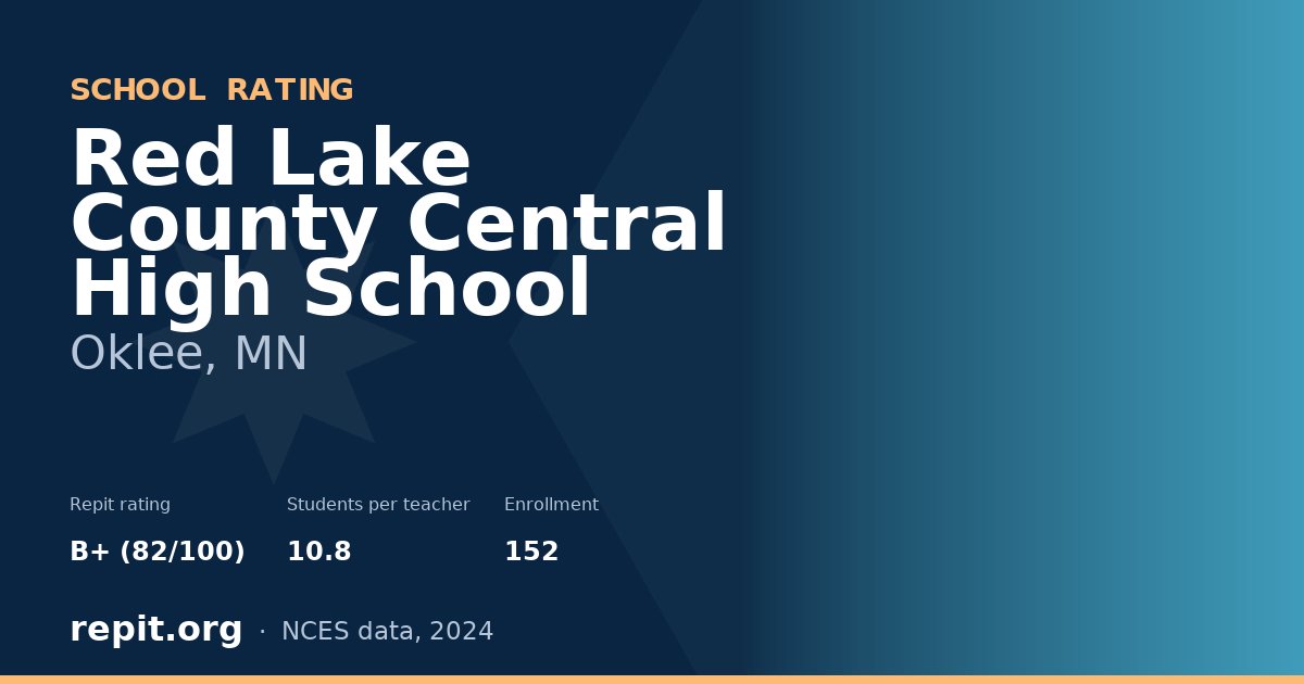 Red Lake County Central High School, Oklee, MN — Repit school rating B+ (82/100)
