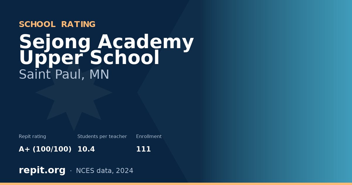 Sejong Academy Upper School, Saint Paul, MN — Repit school rating A+ (100/100)