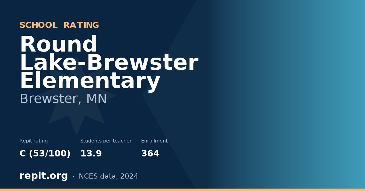Round Lake-Brewster Elementary, Brewster, MN — Repit school rating C (53/100)