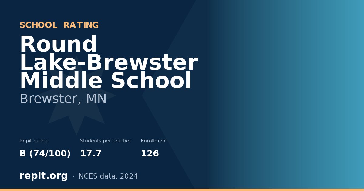 Round Lake-Brewster Middle School, Brewster, MN — Repit school rating B (74/100)