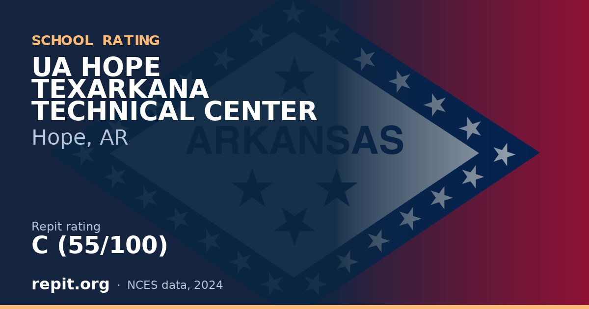 UA HOPE TEXARKANA TECHNICAL CENTER, Hope, AR — Repit school rating C (55/100)
