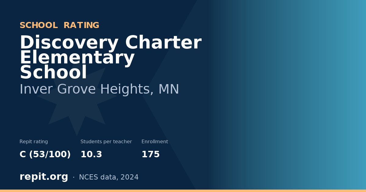 Discovery Charter Elementary School, Inver Grove Heights, MN — Repit school rating C (53/100)
