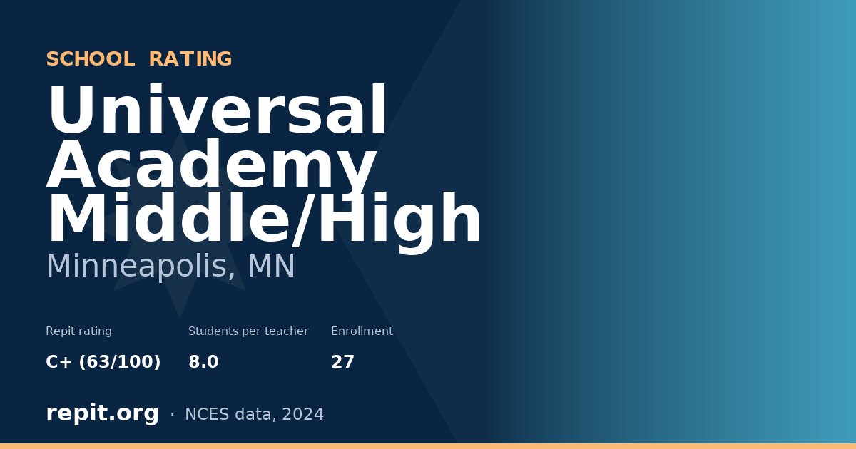 Universal Academy Middle/High, Minneapolis, MN — Repit school rating C+ (63/100)