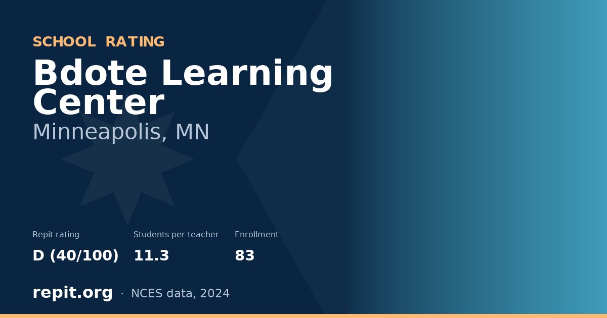 Bdote Learning Center, Minneapolis, MN — Repit school rating D (40/100)