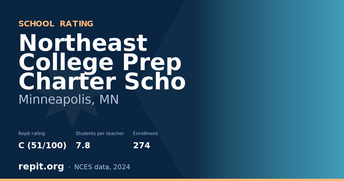 Northeast College Prep Charter Scho, Minneapolis, MN — Repit school rating C (51/100)