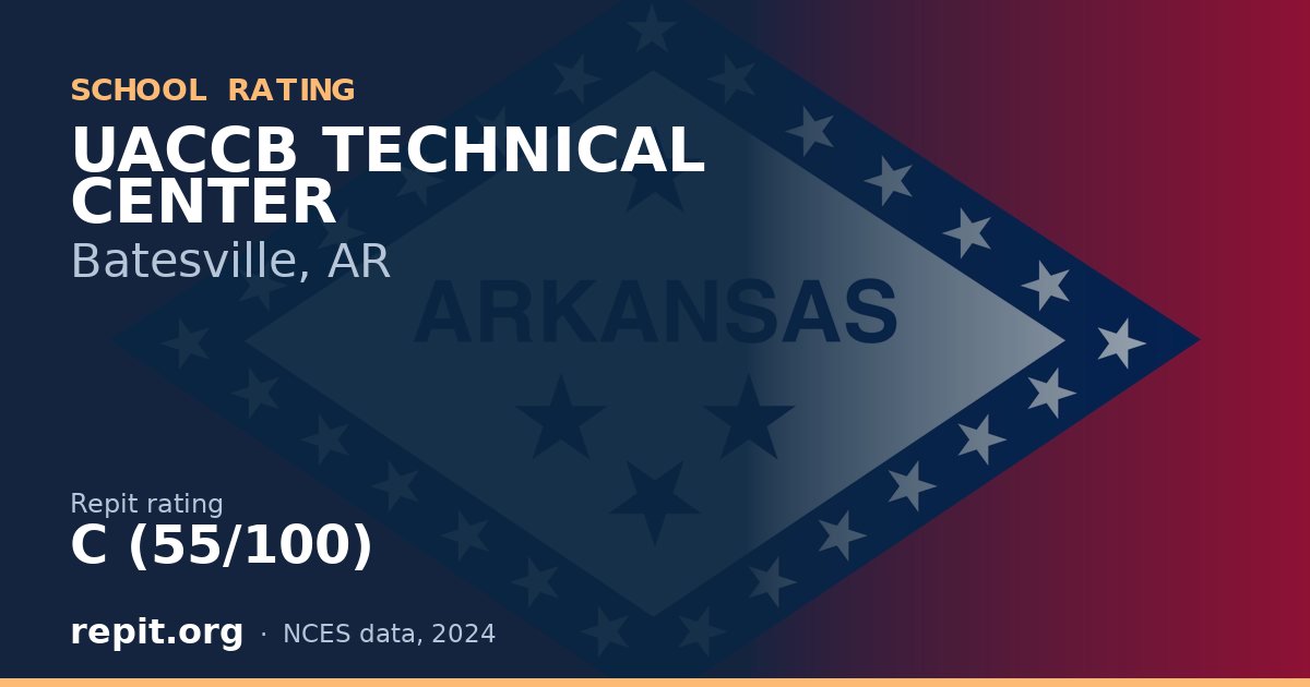 UACCB TECHNICAL CENTER, Batesville, AR — Repit school rating C (55/100)
