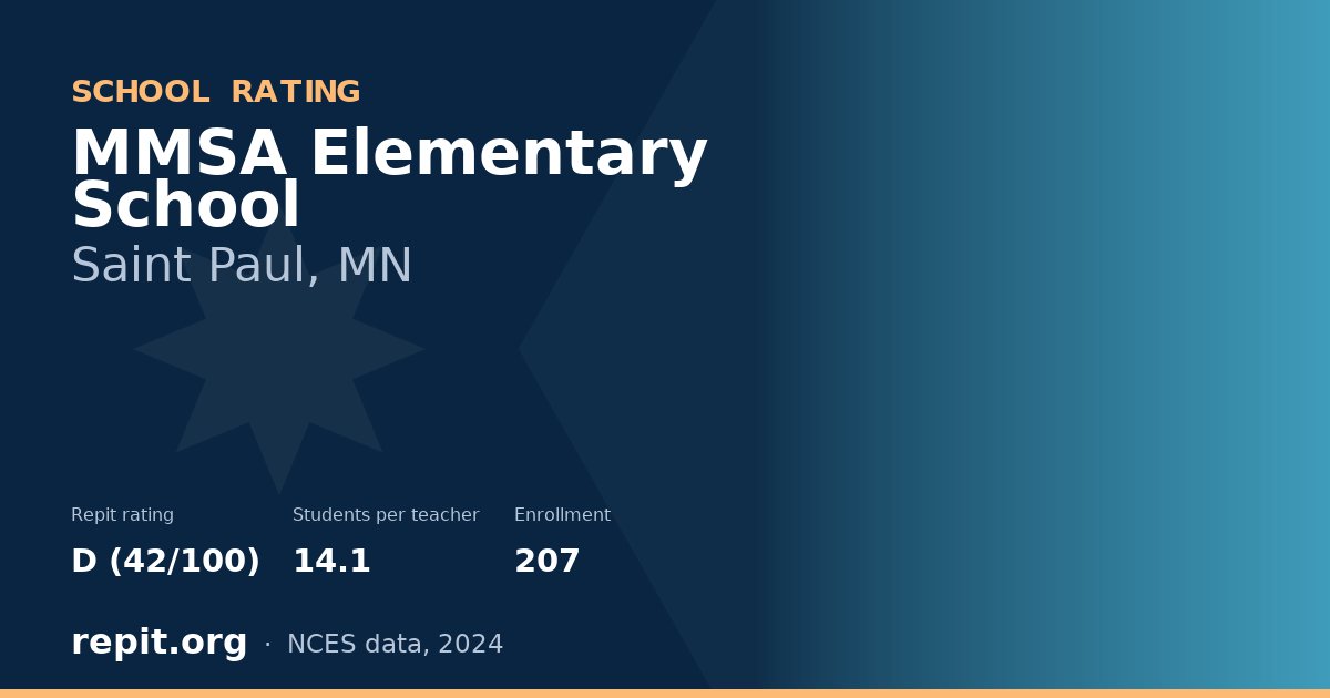 MMSA Elementary School, Saint Paul, MN — Repit school rating D (42/100)