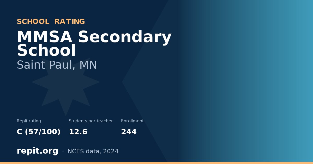 MMSA Secondary School, Saint Paul, MN — Repit school rating C (57/100)