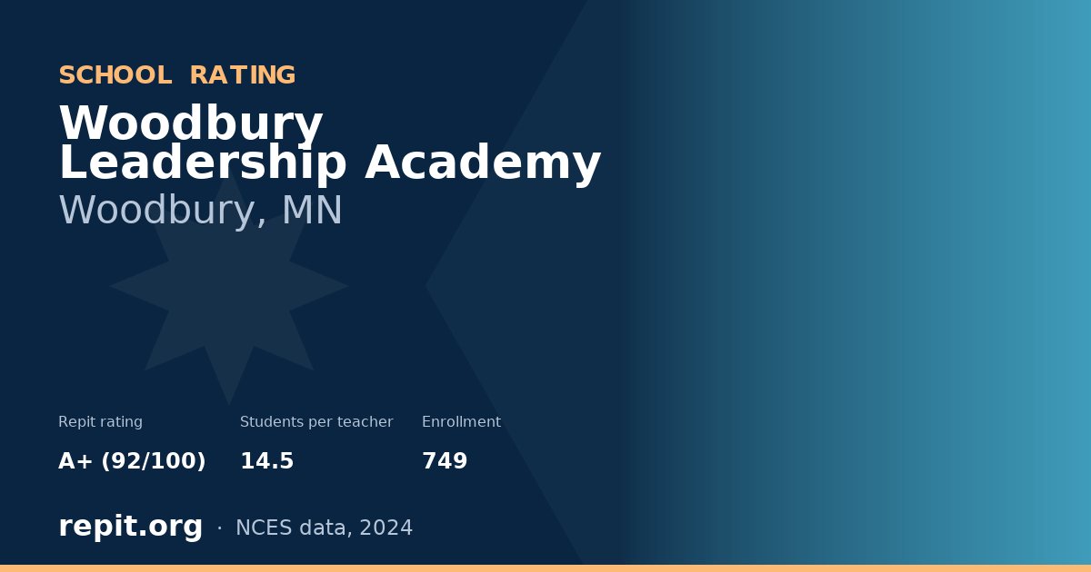 Woodbury Leadership Academy, Woodbury, MN — Repit school rating A+ (92/100)