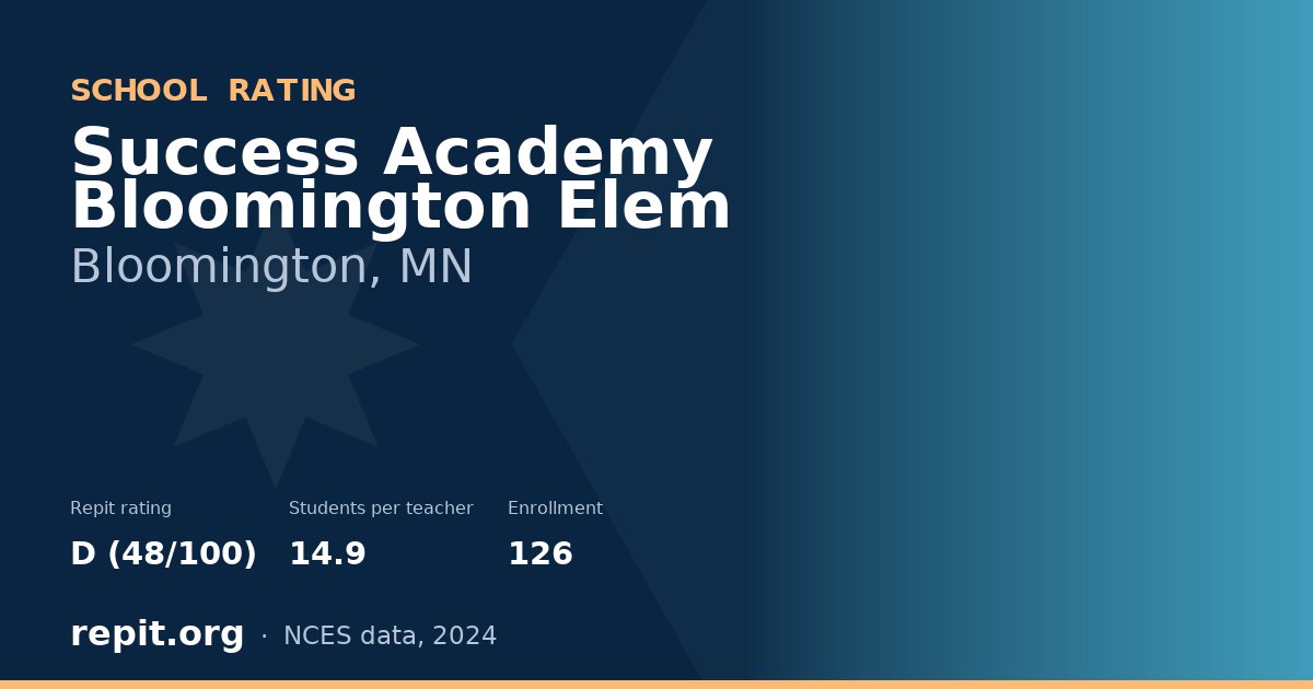 Success Academy Bloomington Elem, Bloomington, MN — Repit school rating D (48/100)