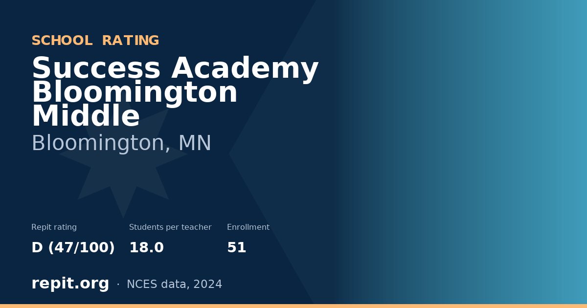 Success Academy Bloomington Middle, Bloomington, MN — Repit school rating D (47/100)