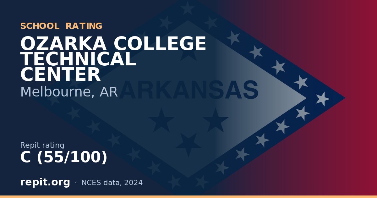 OZARKA COLLEGE TECHNICAL CENTER, Melbourne, AR — Repit school rating C (55/100)