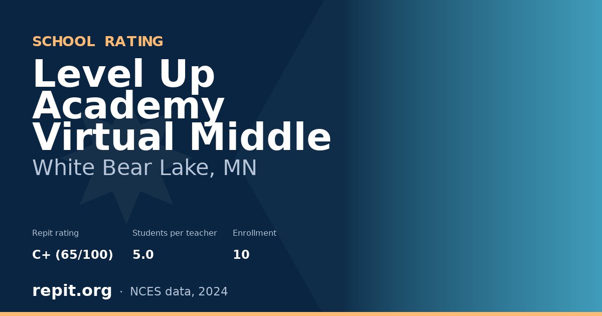 Level Up Academy Virtual Middle, White Bear Lake, MN — Repit school rating C+ (65/100)