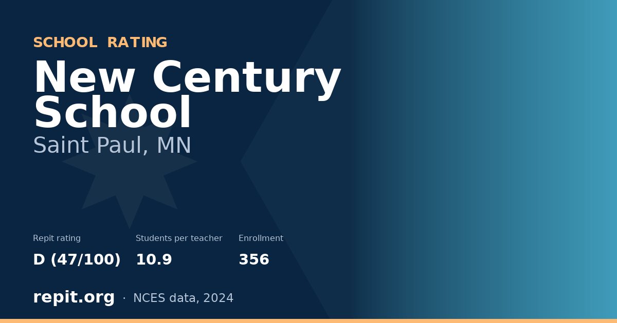 New Century School, Saint Paul, MN — Repit school rating D (47/100)