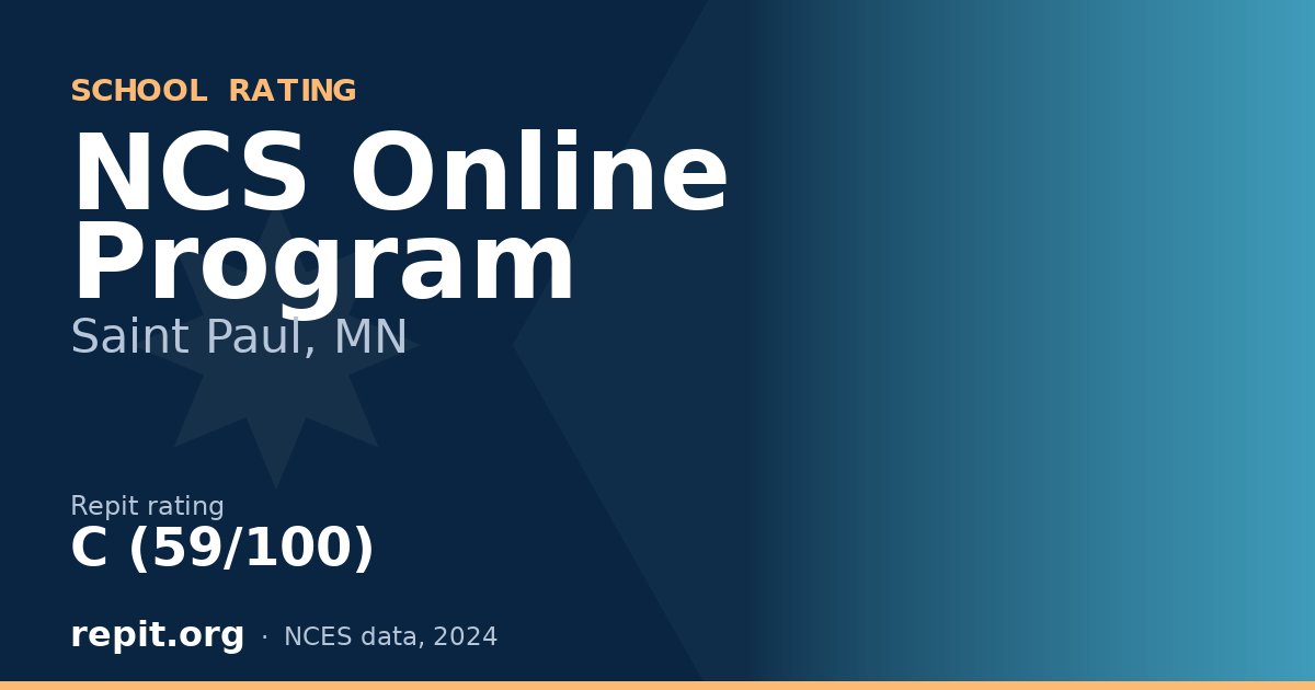NCS Online Program, Saint Paul, MN — Repit school rating C (59/100)