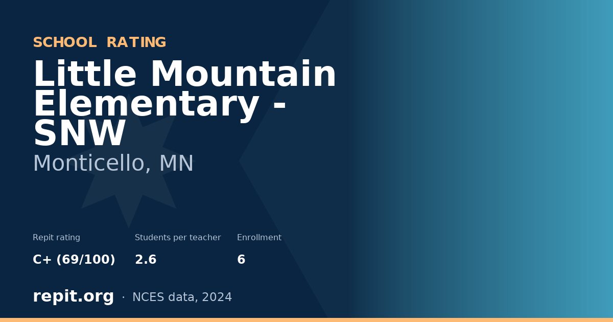 Little Mountain Elementary - SNW, Monticello, MN — Repit school rating C+ (69/100)