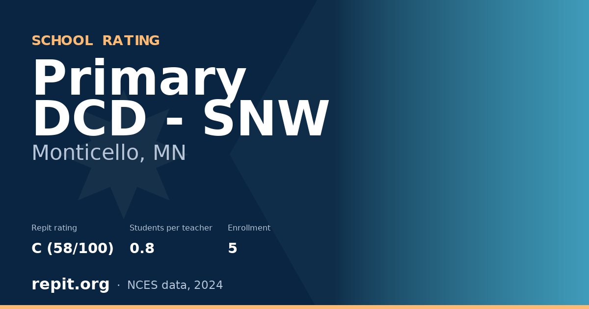Primary DCD - SNW, Monticello, MN — Repit school rating C (58/100)