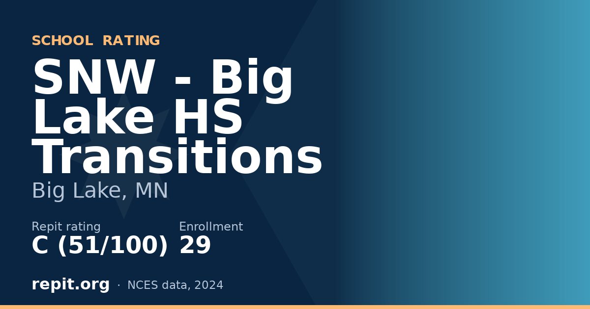 SNW - Big Lake HS Transitions, Big Lake, MN — Repit school rating C (51/100)