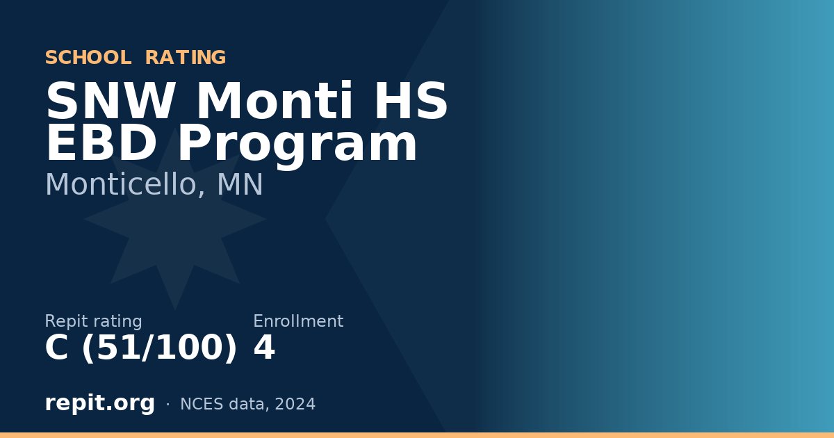 SNW Monti HS EBD Program, Monticello, MN — Repit school rating C (51/100)