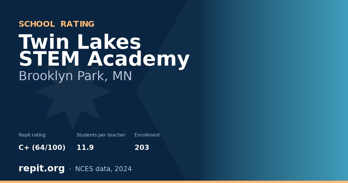 Twin Lakes STEM Academy, Brooklyn Park, MN — Repit school rating C+ (64/100)