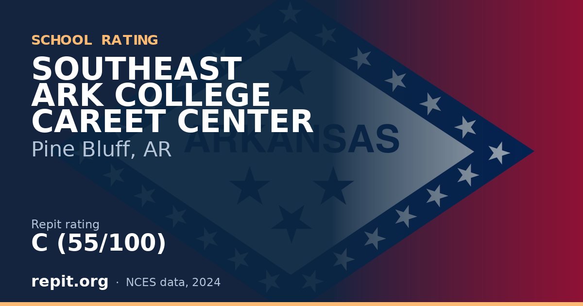 SOUTHEAST ARK COLLEGE CAREET CENTER, Pine Bluff, AR — Repit school rating C (55/100)