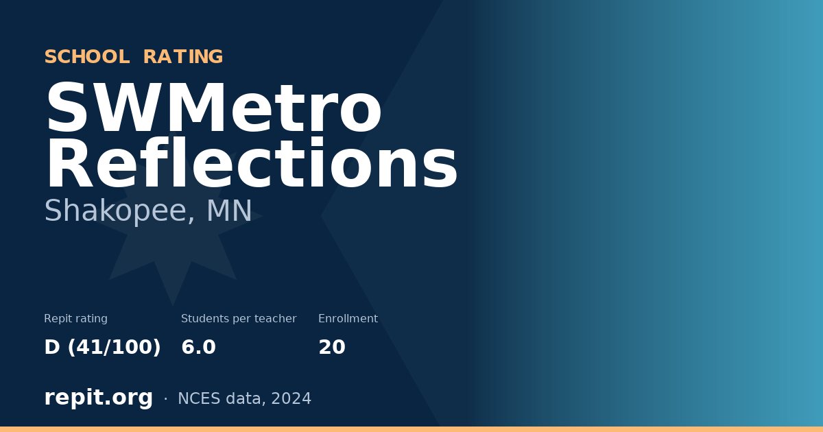 SWMetro Reflections, Shakopee, MN — Repit school rating D (41/100)