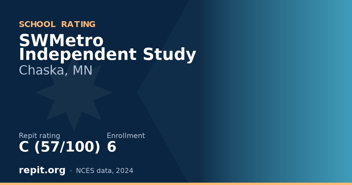 SWMetro Independent Study, Chaska, MN — Repit school rating C (57/100)