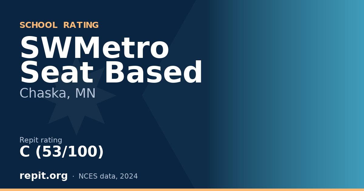 SWMetro Seat Based, Chaska, MN — Repit school rating C (53/100)