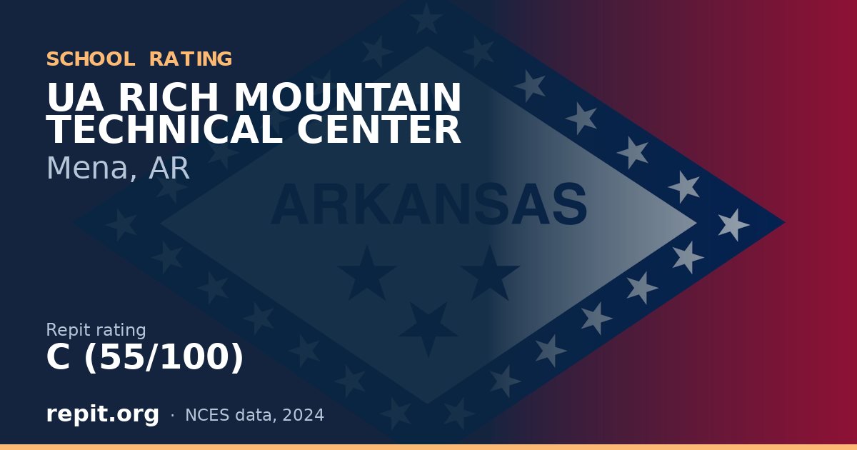 UA RICH MOUNTAIN TECHNICAL CENTER, Mena, AR — Repit school rating C (55/100)