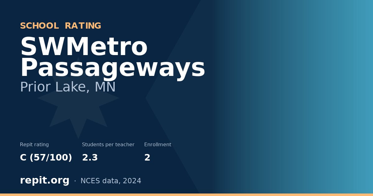 SWMetro Passageways, Prior Lake, MN — Repit school rating C (57/100)