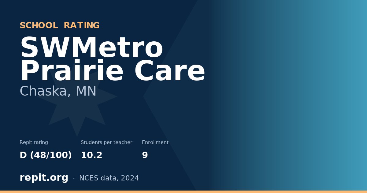 SWMetro Prairie Care, Chaska, MN — Repit school rating D (48/100)