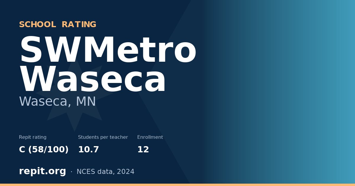 SWMetro Waseca, Waseca, MN — Repit school rating C (58/100)