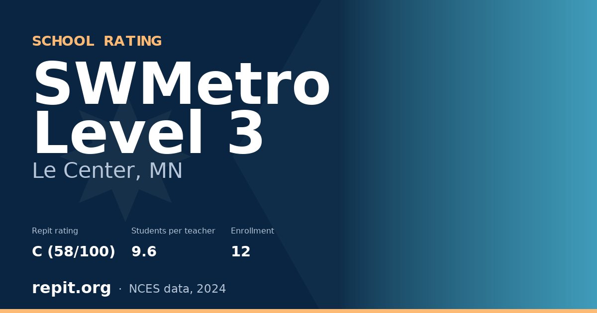 SWMetro Level 3, Le Center, MN — Repit school rating C (58/100)