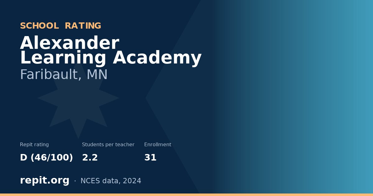 Alexander Learning Academy, Faribault, MN — Repit school rating D (46/100)