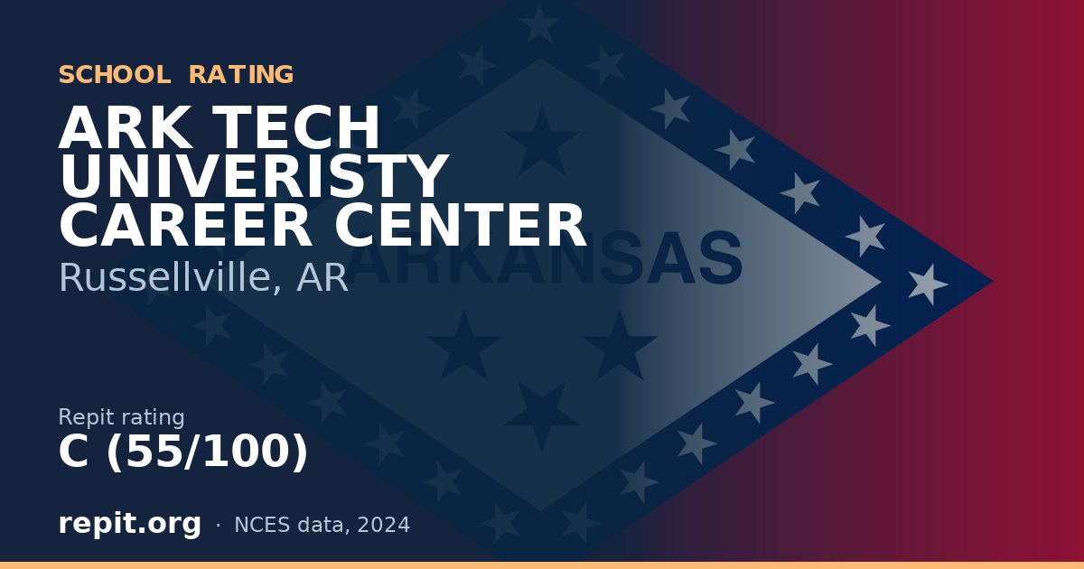 ARK TECH UNIVERISTY CAREER CENTER, Russellville, AR — Repit school rating C (55/100)