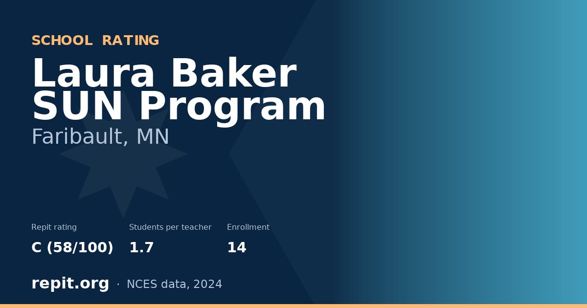 Laura Baker SUN Program, Faribault, MN — Repit school rating C (58/100)