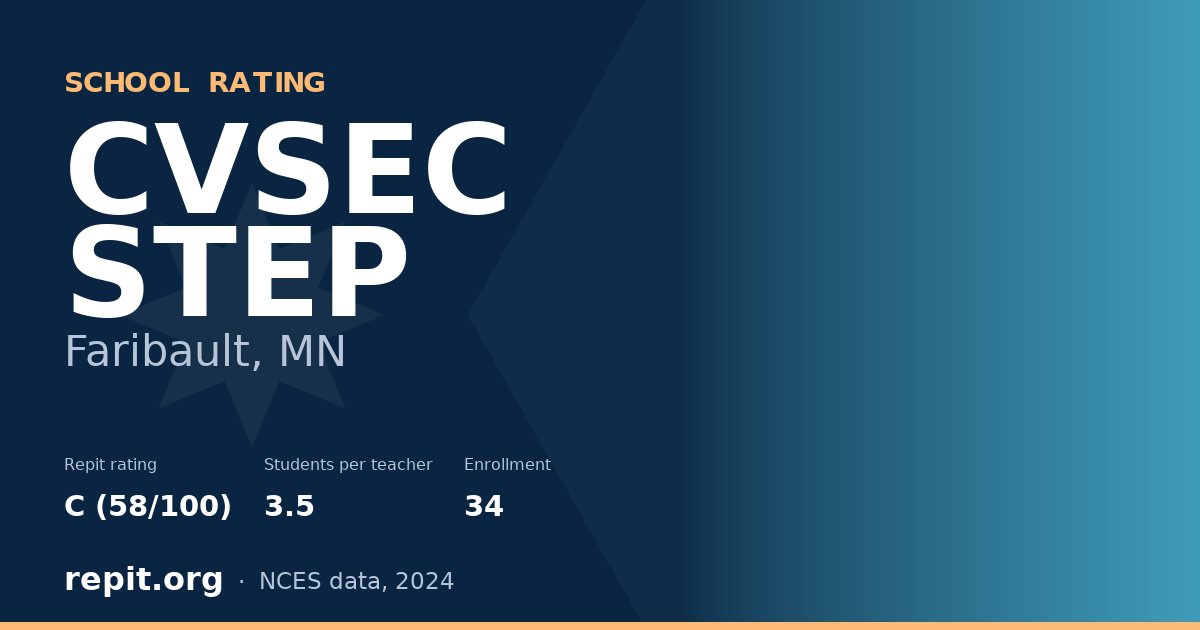 CVSEC STEP, Faribault, MN — Repit school rating C (58/100)