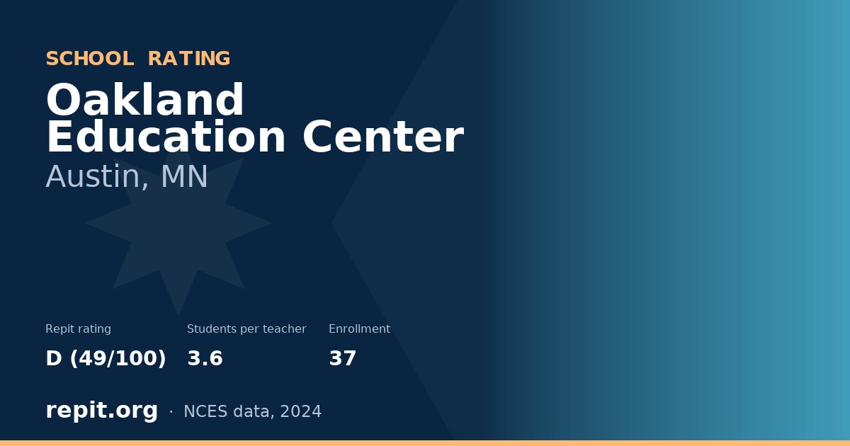 Oakland Education Center, Austin, MN — Repit school rating D (49/100)