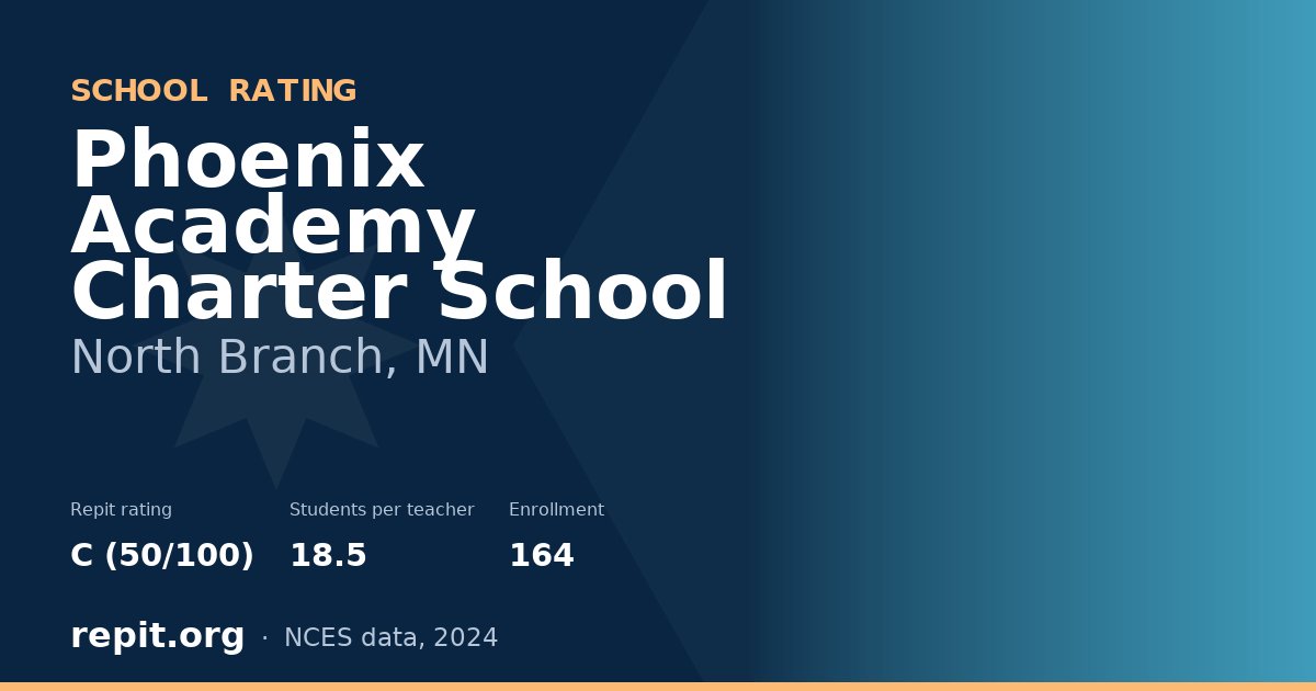 Phoenix Academy Charter School, North Branch, MN — Repit school rating C (50/100)