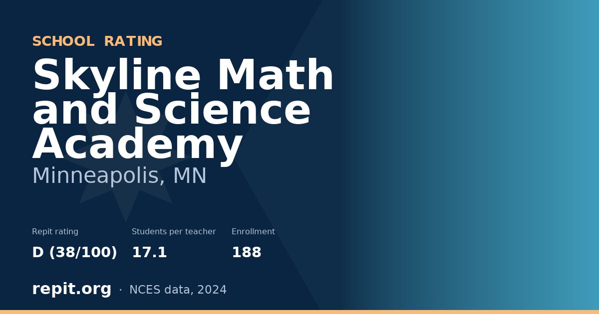 Skyline Math and Science Academy, Minneapolis, MN — Repit school rating D (38/100)