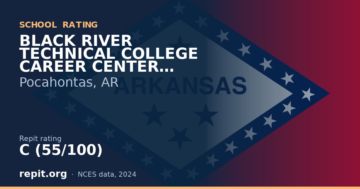 BLACK RIVER TECHNICAL COLLEGE CAREER CENTER (TOPPS), Pocahontas, AR — Repit school rating C (55/100)