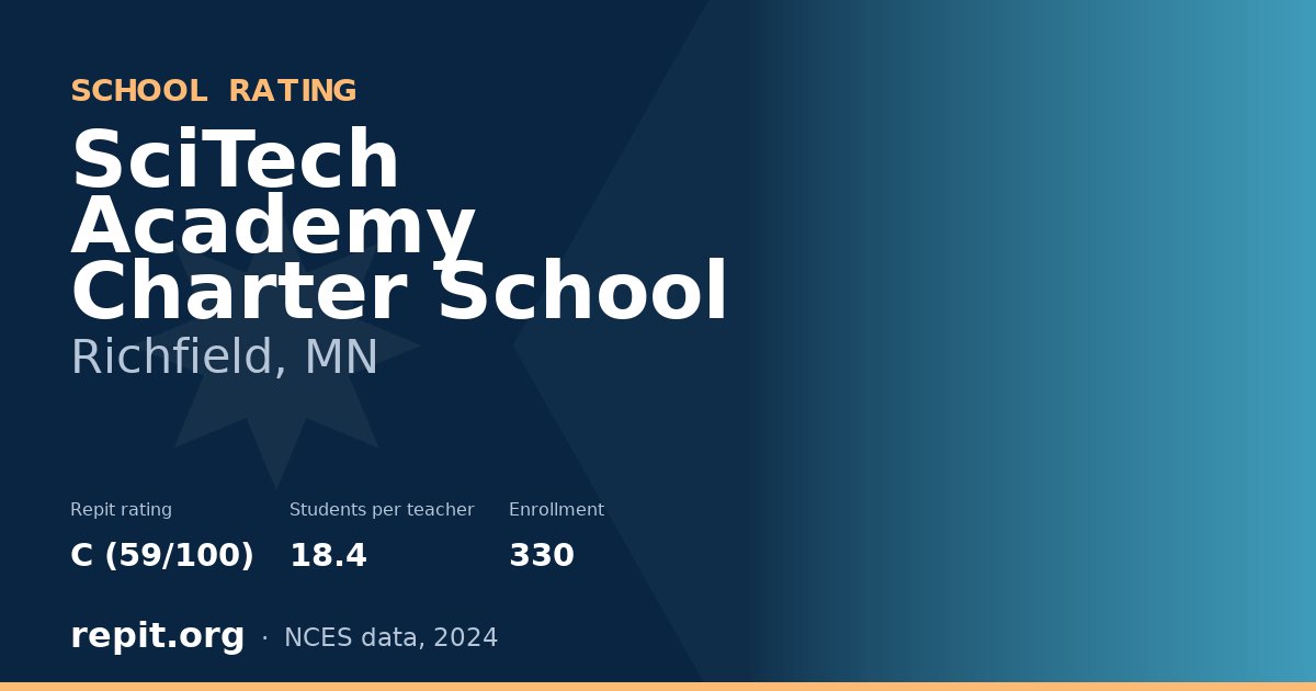 SciTech Academy Charter School, Richfield, MN — Repit school rating C (59/100)
