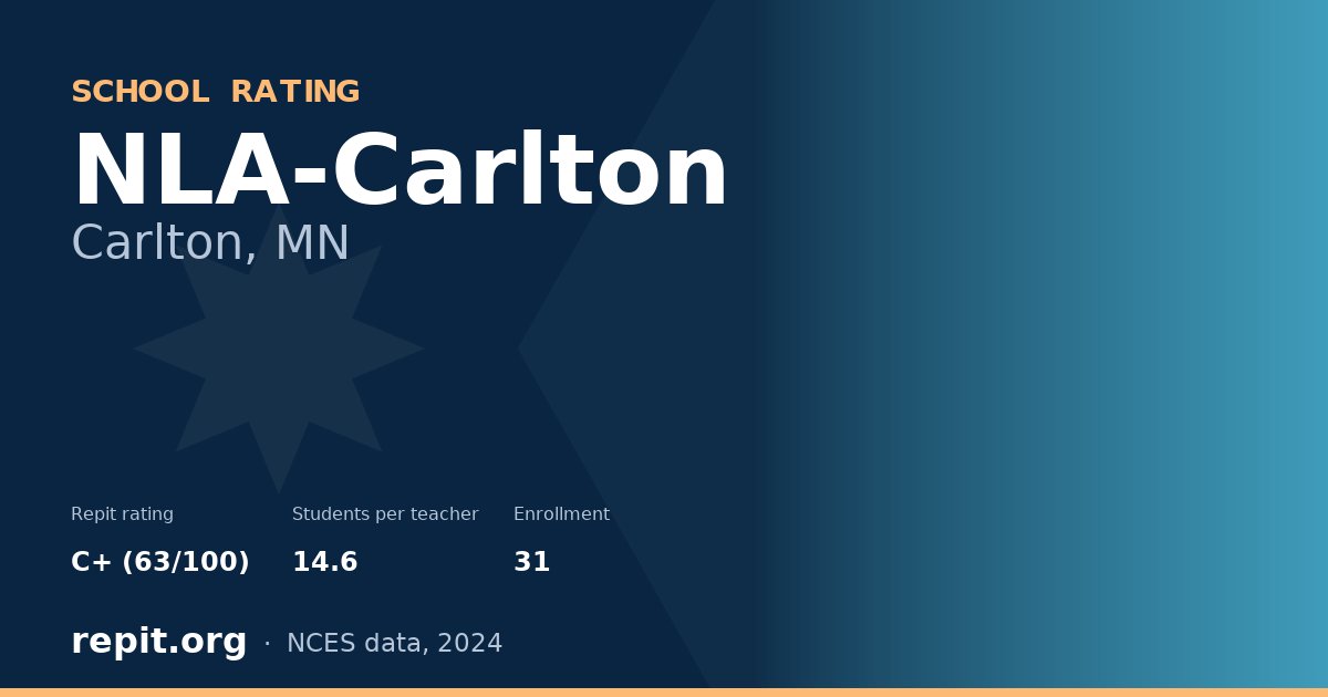 NLA-Carlton, Carlton, MN — Repit school rating C+ (63/100)